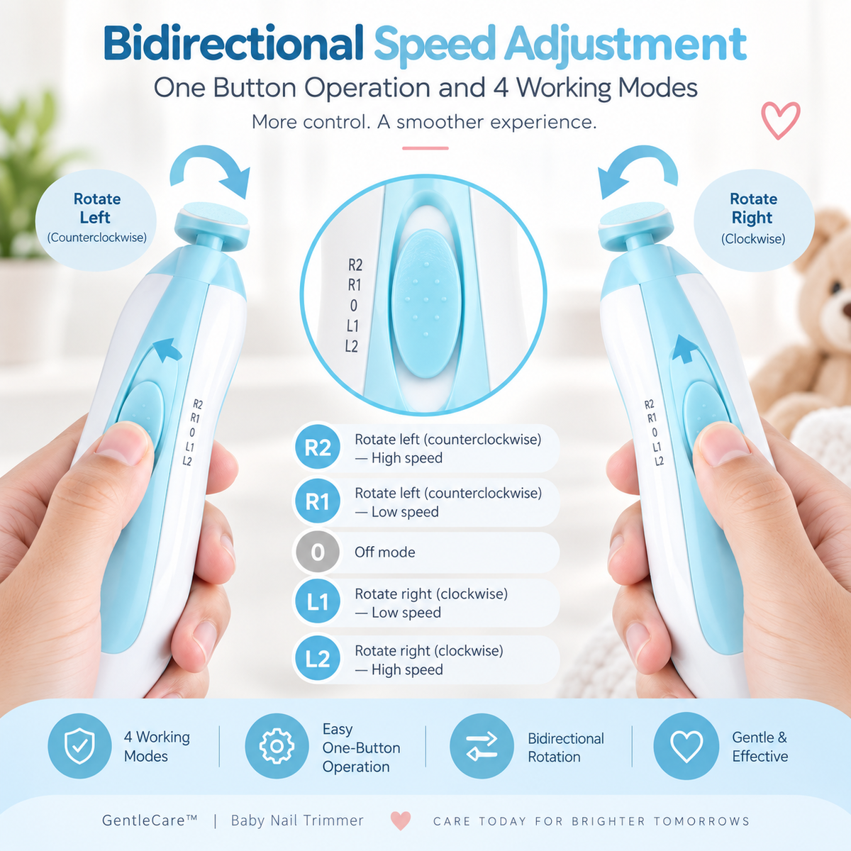 GentleCare Baby Nail Trimmer