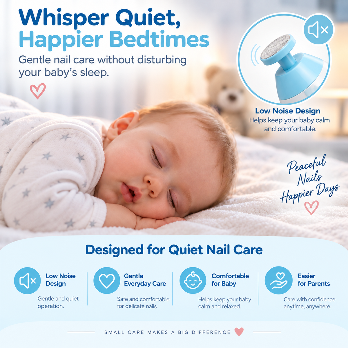 GentleCare Baby Nail Trimmer