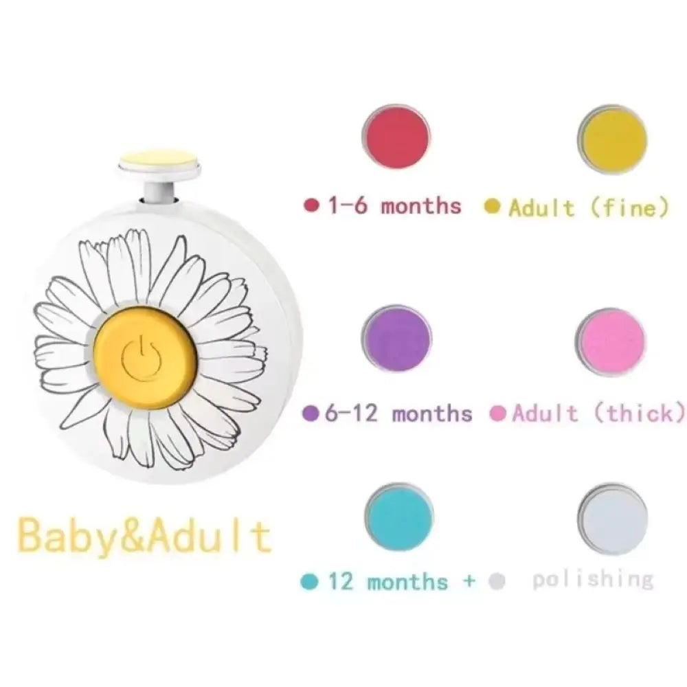 Newborn Nail Trimmer