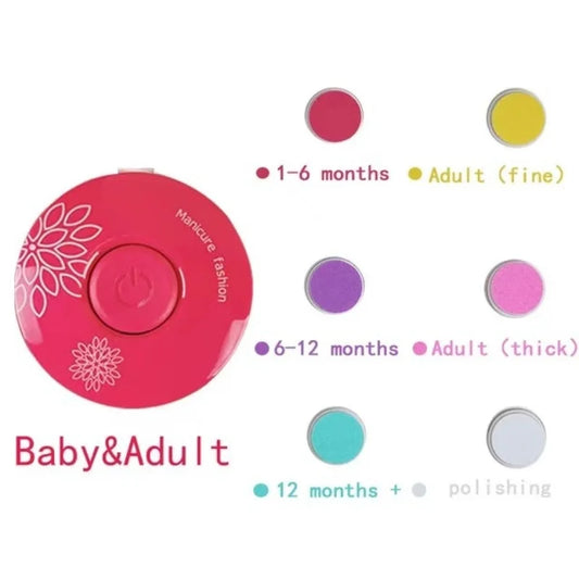 Newborn Nail Trimmer